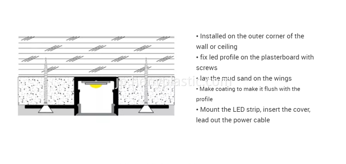 LED Profile Customized black aluminum and black pc cover Led Strip Channel-3
